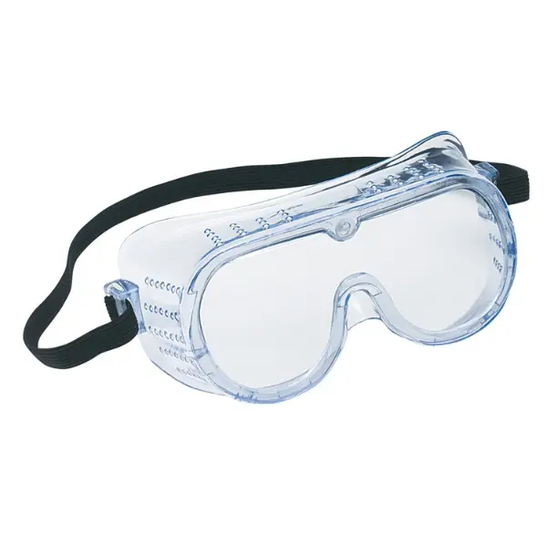 Eye Protection